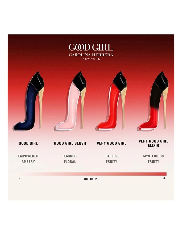 CAROLINA HERRERA GOOD GIRL BLUSH EDP 80ML
