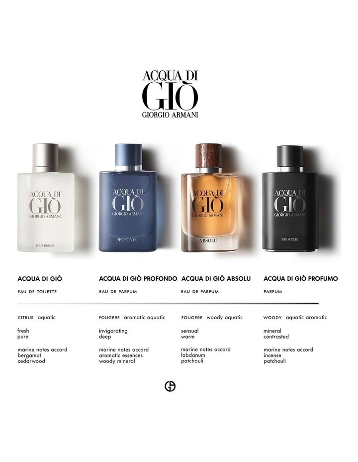 GIORGIO ARMANI ACQUA DI GIO ABSOLU INSTINCT EDP 125ML GIORGIO ARMANI ACQUA DI GIO ABSOLU INSTINCT EDP 125ML