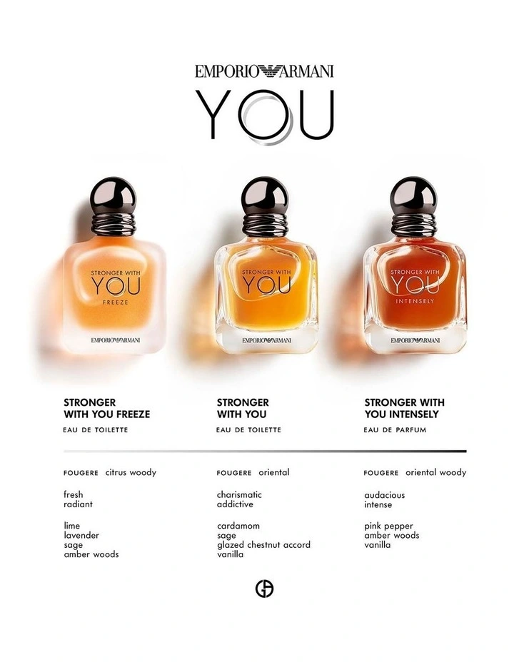 GIORGIO ARMANI STRONGER WITH YOU INTENSELY EDP 100ML GIORGIO ARMANI STRONGER WITH YOU INTENSELY EDP 100ML